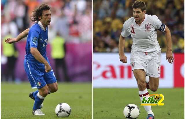 اللاعبون الذين سوف يعتزلون بعد كأس العالم