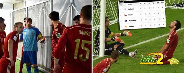 ملخص اليوم السابع في كأس العالم