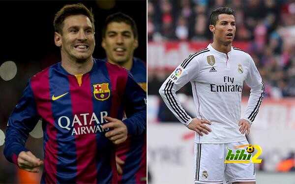 السبورت تبرز تفوق ميسي الكاسح على كريستيانو في 2015 !