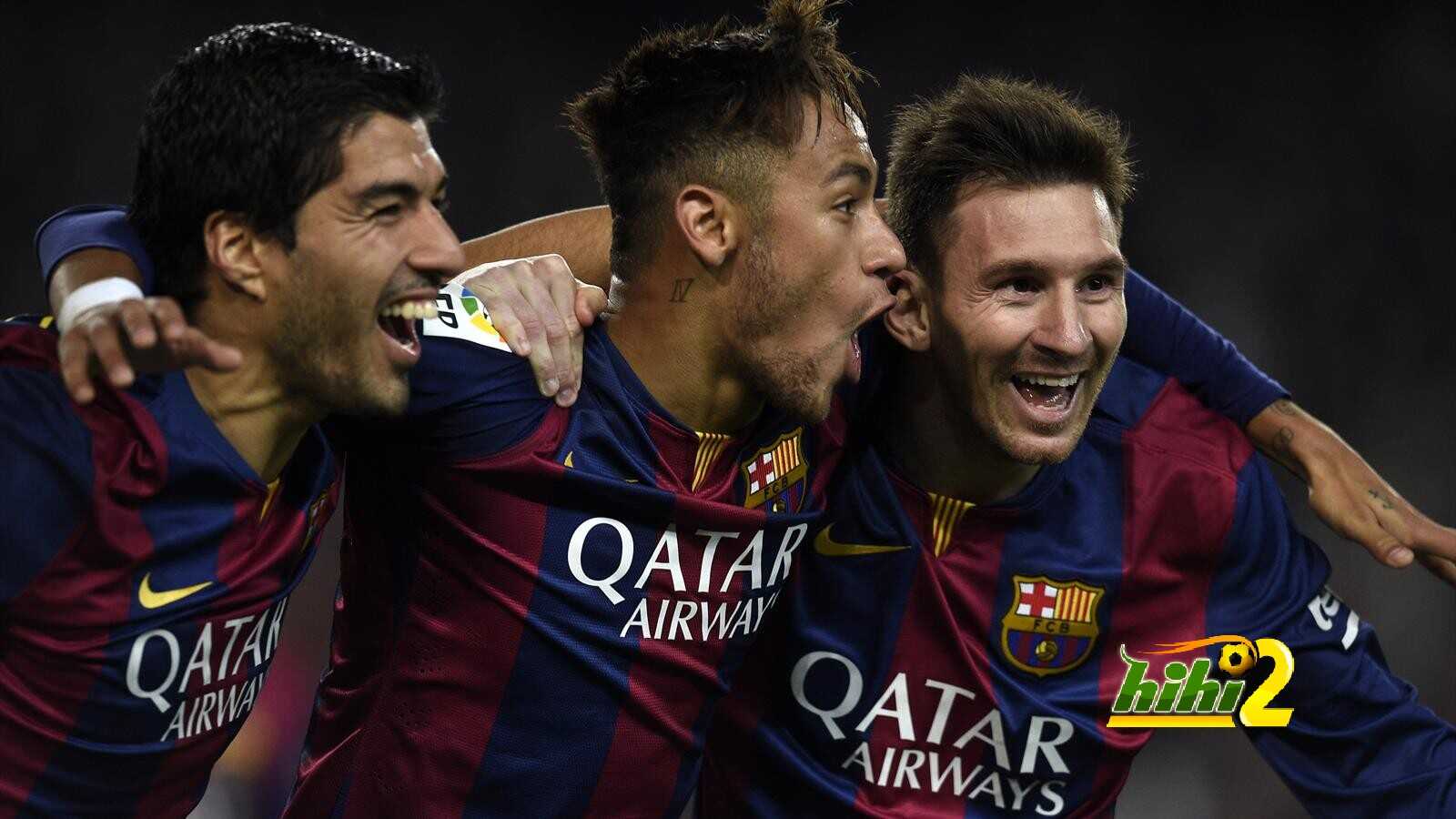 صورة : غرفة ملابس برشلونة قبل مواجهة مانشستر سيتي