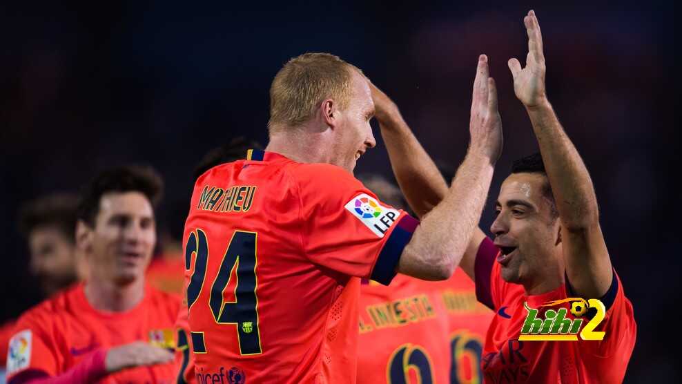 موندو : برشلونة بـ 13 هدف رأسي