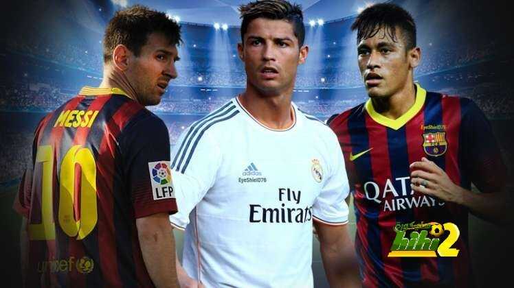 صورة : افضل الهدافين في 2015 حتى الآن !