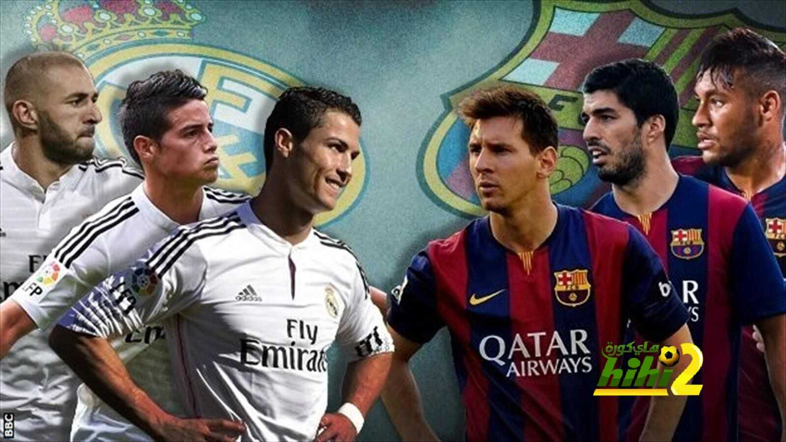 صورة : تاريخ كلاسيكو الليغا في أرقام ..!