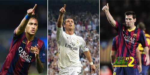 صورة : ترتيب أفضل 20 لاعبا في العالم في 2015 والنسب التي حصلوا عليها ..!