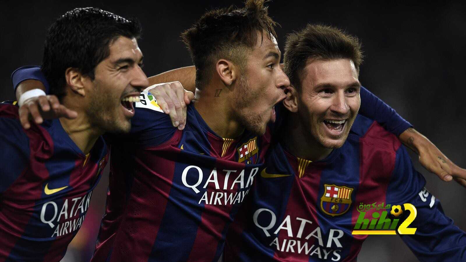 الـ MSN في قائمة  أعلى الرواتب مقابل رونالدو من الـ BBC