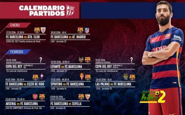 تعرف على مواجهات برشلونة الصعبة في فبراير الناري