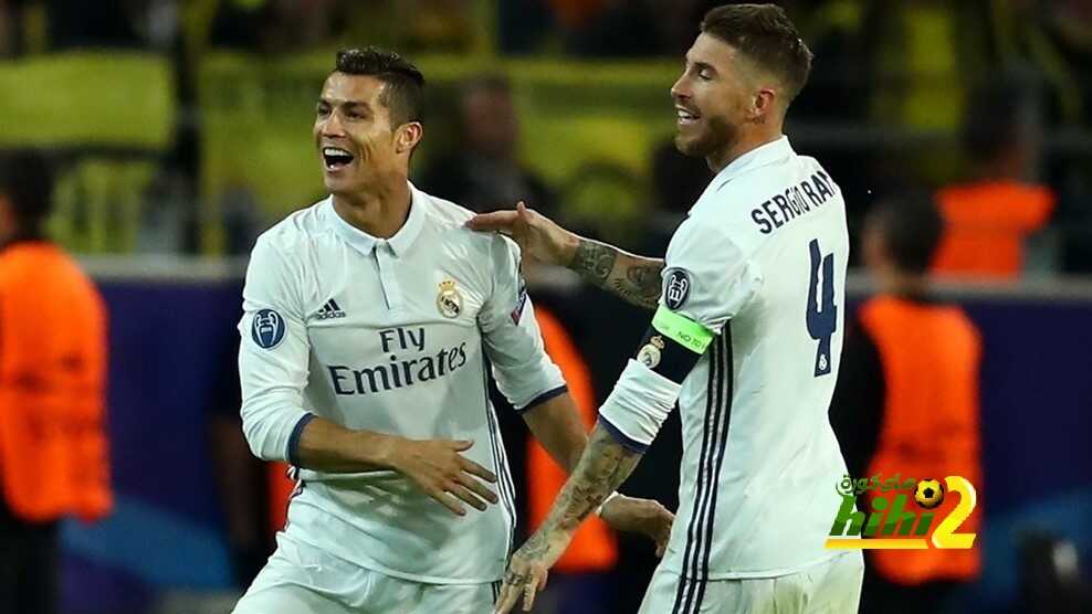 ارقام كريستيانو رونالدو في اخر 37 مباراة خارج ملعبه بدوري الابطال