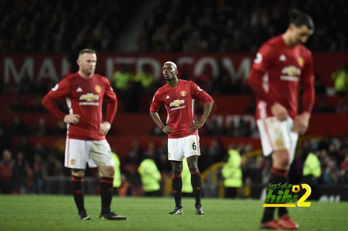 مانشستر يونايتد ، الأكثر تسديدا هذا الموسم