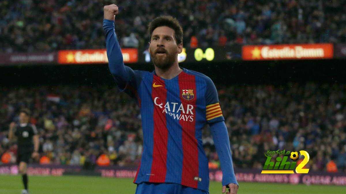 أصحاب الشروط الجزائية الأعلى في برشلونة