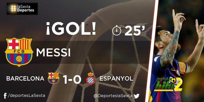 ميسي يفتتح التسجيل لبرشلونة