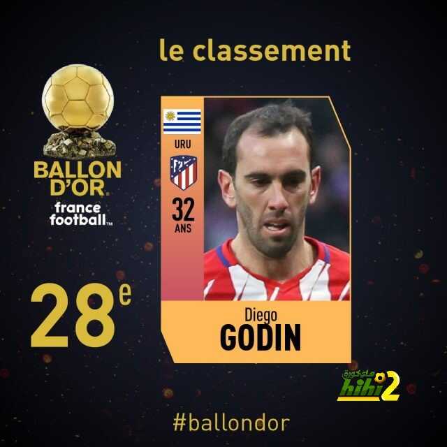 نجم أتلتيكو مدريد رقم 28 بسباق الكرة الذهبية