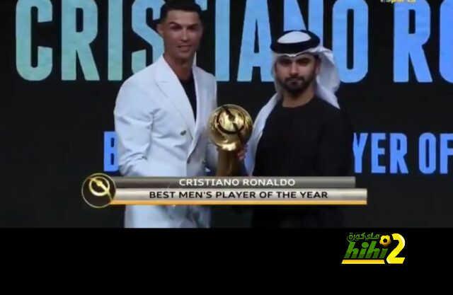 رسميا : كريستيانو يفوز بجائزة جلوب سوكر