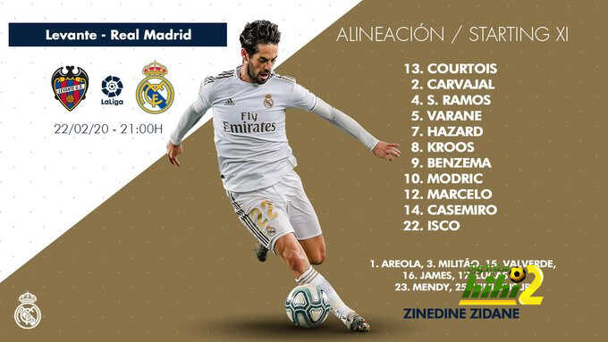 تشكيلة ريال مدريد الرسمية لمباراة ليفانتي