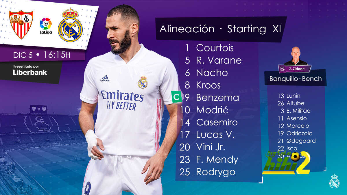 تشكيلة ريال مدريد الرسمية لمواجهة إشبيلية