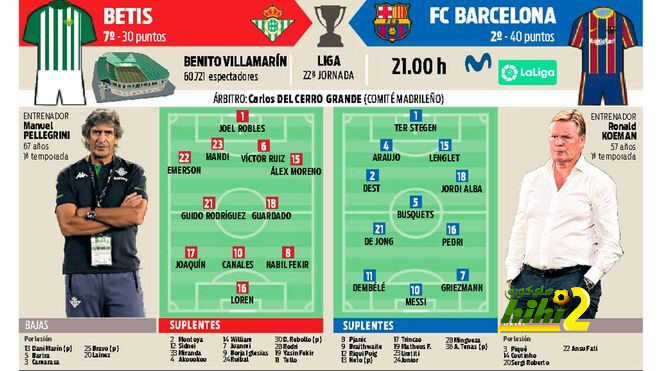 سبورت تتوقع تشكيل برشلونة أمام ريال بيتيس