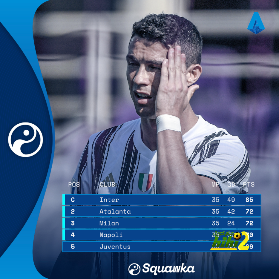 هل يودع رونالدو دوري الأبطال مع اليوفي بعد مسيرته الذهبية؟
