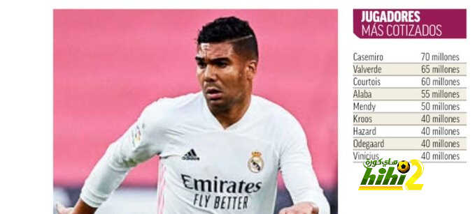 كاسيميرو يتصدر قائمة الأعلى قيمة تسويقية في ريال مدريد