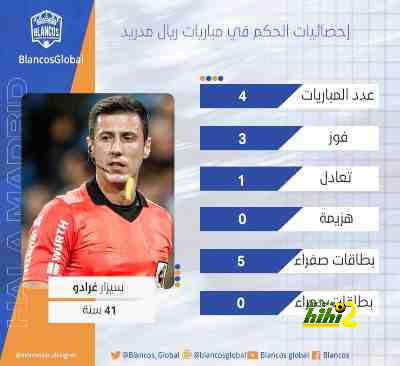 حكم المباراة.. فأل خير لريال مدريد قبل مواجهة أوساسونا