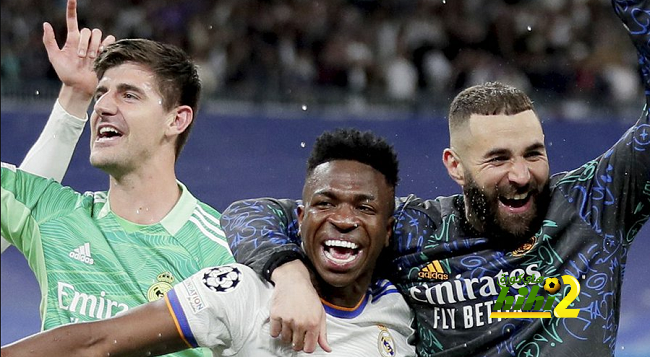 المتأهلون إلى دوري أبطال أوروبا هذا الموسم حتى الآن