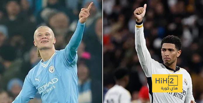 ريال مدريد والسيتي.. الأكثر تحقيقًا للأرباح من دوري أبطال أوروبا