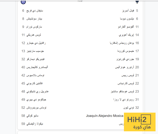 بدلاء إنتر ميلان ومونتيري في كأس العالم للأندية 4 بدلاء إنتر ميلان ومونتيري في كأس العالم للأندية 3