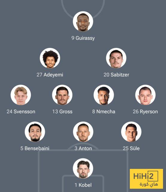 تشكيلة بوروسيا دورتموند المتوقعة ضد ريال مدريد في كأس العالم للأندية 4 تشكيلة بوروسيا دورتموند المتوقعة ضد ريال مدريد في كأس العالم للأندية 3