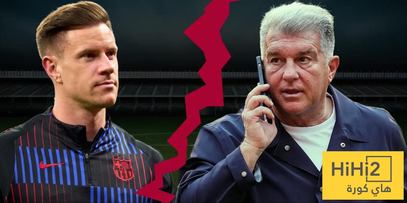 العقوبة التي قد يواجهها برشلونة بسبب حالة تير شتيغن!