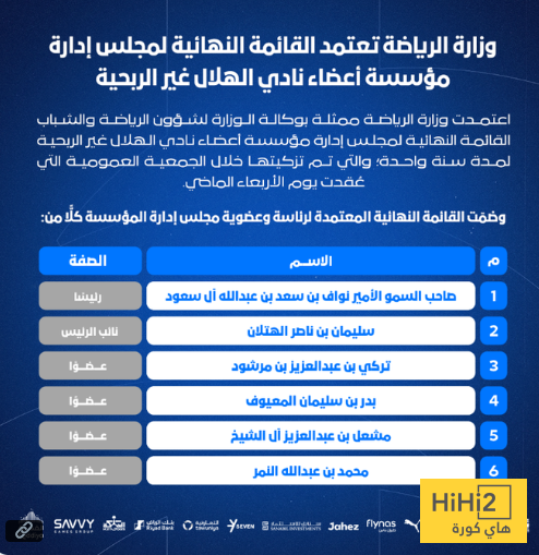 القائمة النهائية لمجلس نادي الهلال 4 القائمة النهائية لمجلس نادي الهلال 3