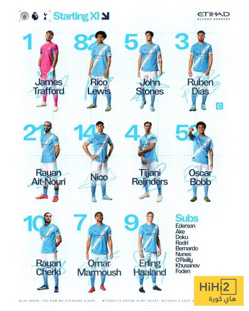 تشكيلة مانشستر سيتي الرسمية للقاء توتنهام 4 تشكيلة مانشستر سيتي الرسمية للقاء توتنهام 3
