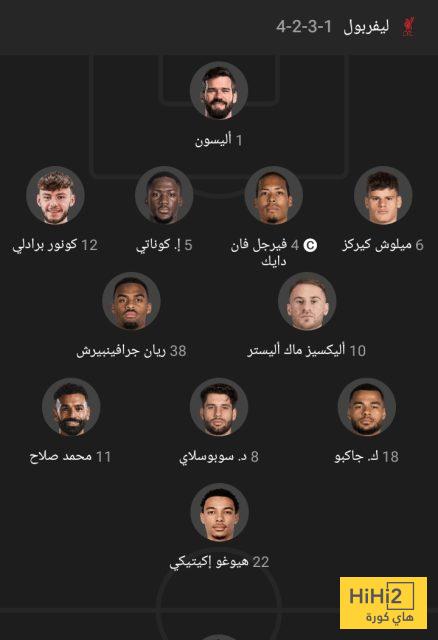 الرسم التكتيكي لـ ليفربول أمام ايفرتون 4 الرسم التكتيكي لـ ليفربول أمام ايفرتون 3