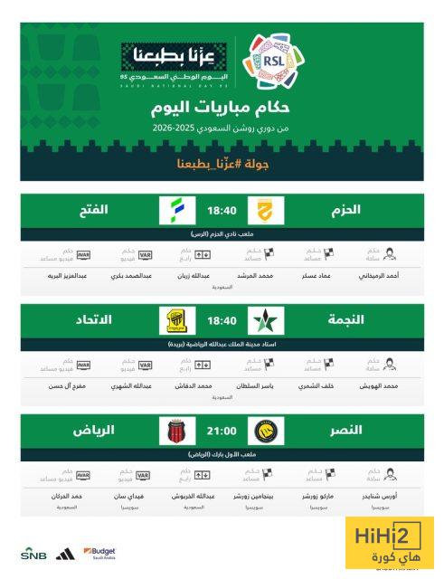 حكام مباريات اليوم في الجولة الثالثة من دوري روشن 4 حكام مباريات اليوم في الجولة الثالثة من دوري روشن 3