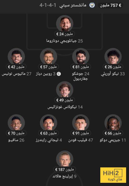 القيمة السوقية لتشكيلة مانشستر سيتي أمام بيرنلي.. صورة 4 القيمة السوقية لتشكيلة مانشستر سيتي أمام بيرنلي.. صورة 3