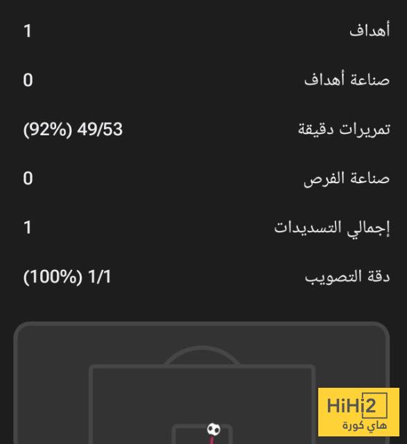 ملخص ما قدمه كوندي في الشوط الأول أمام سوسيداد 4 ملخص ما قدمه كوندي في الشوط الأول أمام سوسيداد 3