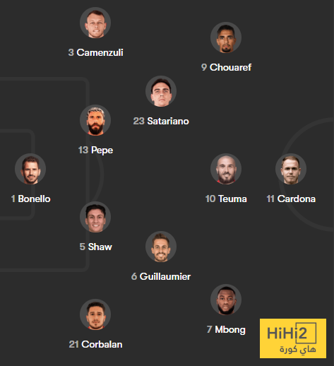 الرسم التكتيكي لتشكيلة هولندا ضد مالطا 8 الرسم التكتيكي لتشكيلة هولندا ضد مالطا 7