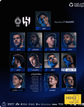 تشكيلة الهلال ضد السد في دوري أبطال آسيا 4 تشكيلة الهلال ضد السد في دوري أبطال آسيا 3