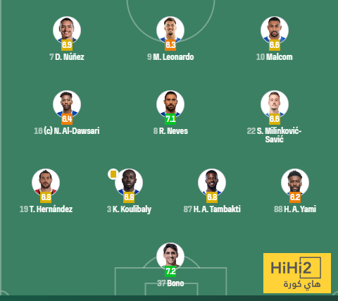 ماذا قدم لاعبو الهلال في الشوط الأول ؟ 4 ماذا قدم لاعبو الهلال في الشوط الأول ؟ 3