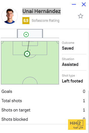 أوناي هيرنانديز يصنع الفارق أمام ضمك 4 أوناي هيرنانديز يصنع الفارق أمام ضمك 3