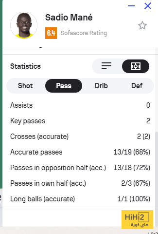 أرقام مخيبه لـ ساديو ماني أمام الحزم 4 أرقام مخيبه لـ ساديو ماني أمام الحزم 3