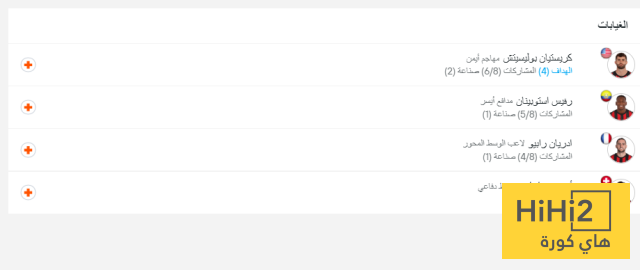 غيابات ميلان أمام أتالانتا في الدوري الإيطالي 4 غيابات ميلان أمام أتالانتا في الدوري الإيطالي 3