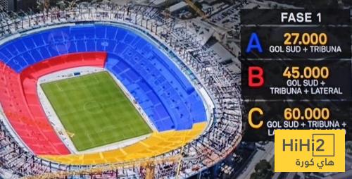 مواجهة ألافيس خيار مثالي لعودة برشلونة الى الكامب نو