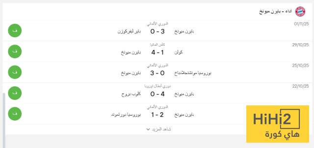نتائج مميزة لبايرن ميونخ قبل مواجهة باريس 4 نتائج مميزة لبايرن ميونخ قبل مواجهة باريس 3