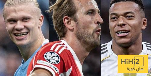 هدافو دوري أبطال أوروبا بعد انتهاء الجولة الرابعة