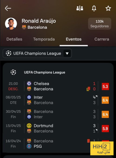 صورة.. تقييمات أراوخو في آخر 5 مباريات بدوري أبطال اوروبا 4 صورة.. تقييمات أراوخو في آخر 5 مباريات بدوري أبطال اوروبا 3