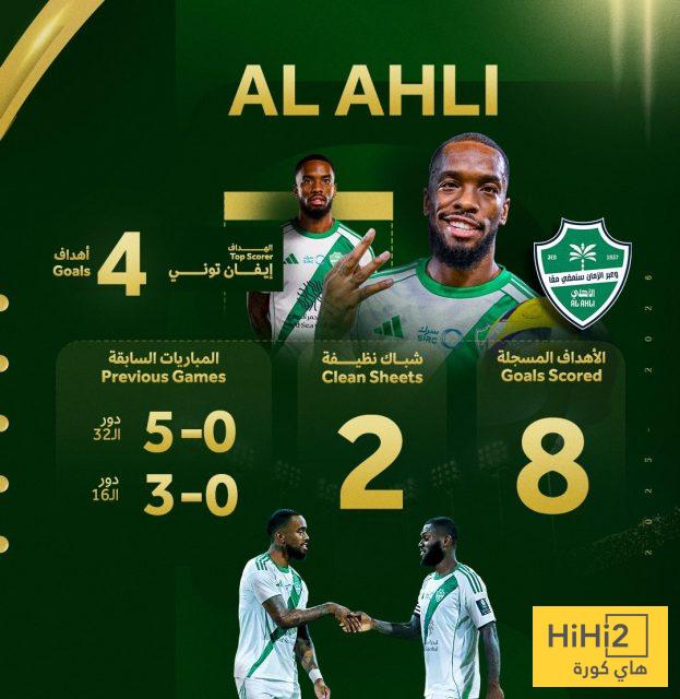 مشوار الأهلي في الكأس هذا الموسم 4 مشوار الأهلي في الكأس هذا الموسم 3