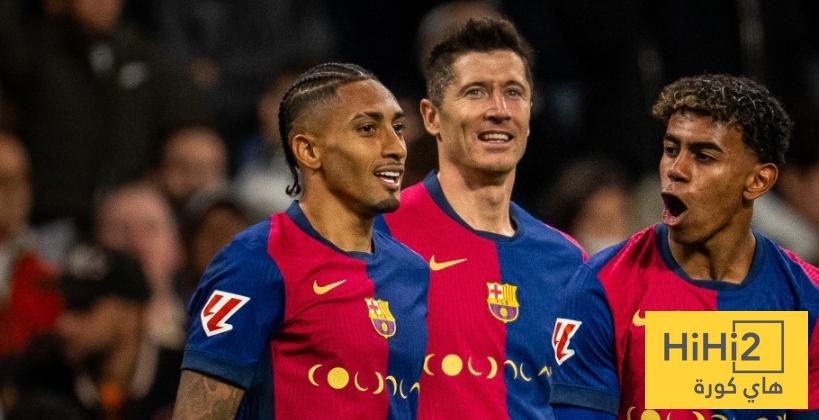 هدافو برشلونة في الدوري الإسباني قبل مواجهة ألافيس