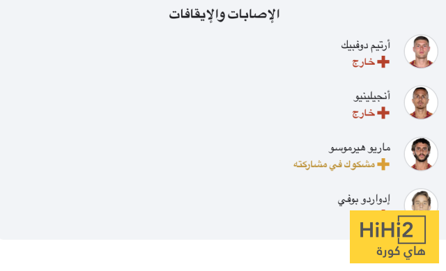 غيابات هامة لروما ونابولي 4 غيابات هامة لروما ونابولي 3