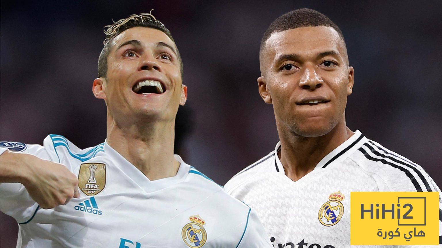 مبابي يسير على خطى رونالدو