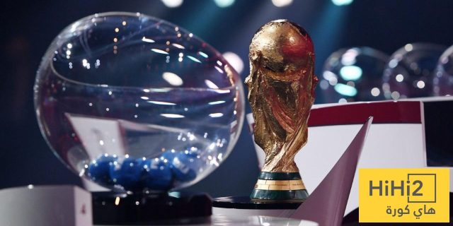 عاجل: نتائج قرعة كأس العالم 2026