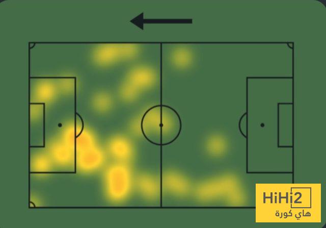 إحصائيات مبابي أمام ألافيس 4 إحصائيات مبابي أمام ألافيس 3