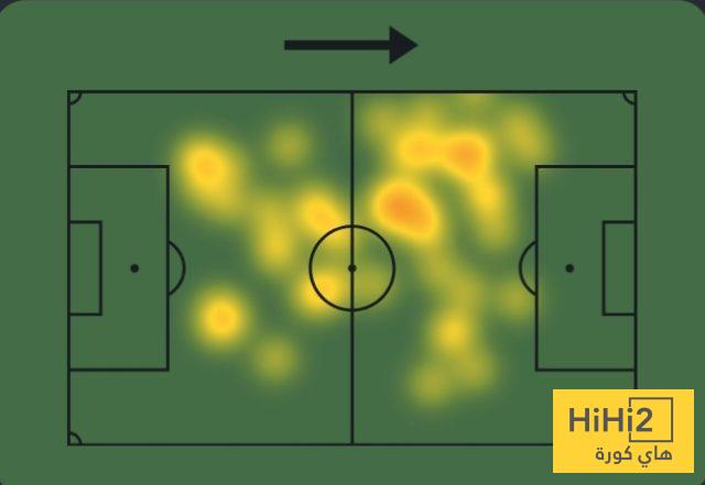 عين على كنو في مباراة الخليج 3